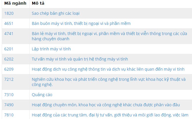 cong ty fpt software tuyen dung