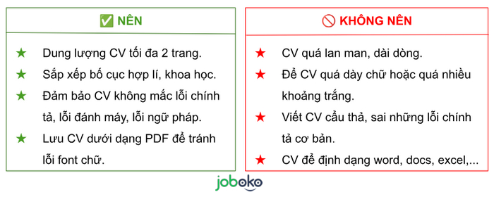 cv nhan vien tu van tuyen sinh