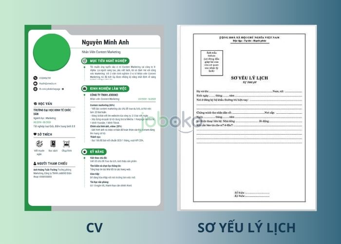 CV và sơ yếu lý lịch