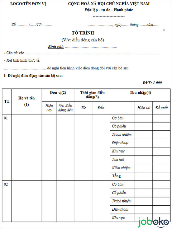 mau to trinh dieu dong nhan su 2