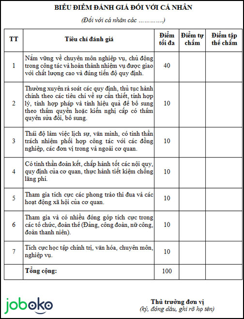 mau bieu diem danh gia thanh tich ca nhan 2
