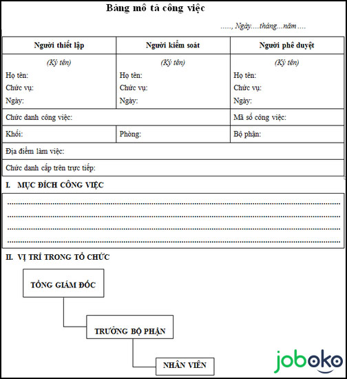 mau bang mo ta cong viec 2