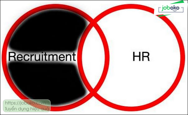 boolean search la gi van dung boolean search trong tuyen dung nhu the nao cho hieu qua 7