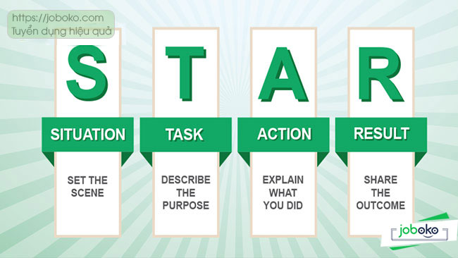 star method la gi nha tuyen dung can chuan bi gi de ap dung star method vao phong van 2