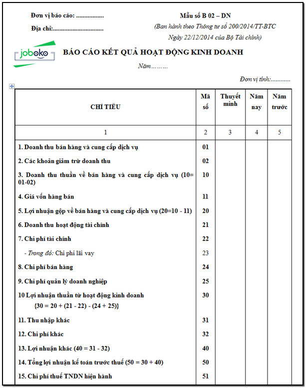 mau bao cao ket qua kinh doanh 3
