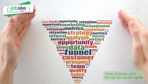 weighted pipeline la gi y nghia cua weighted pipeline voi nhan vien sales 3