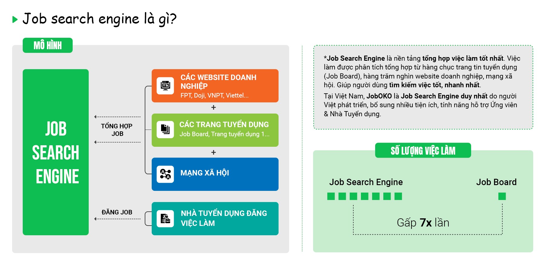 joboko tham gia smedx ho tro chuyen doi so cho doanh nghiep sme 2