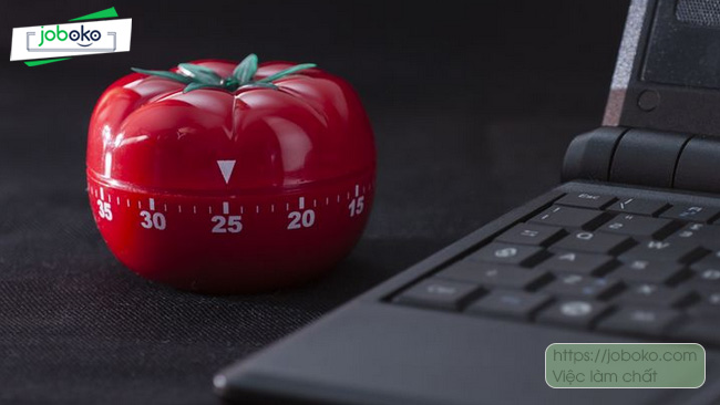 phuong phap pomodoro 2