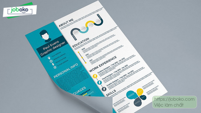 infographic cv la gi cach tao infographic cv an tuong chuyen nghiep 2