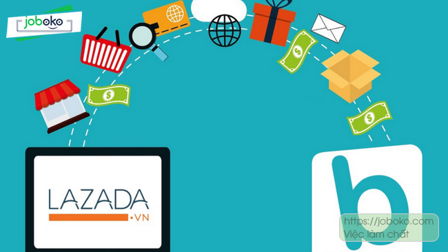 san thuong mai dien tu 6